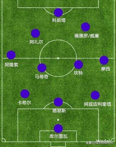  孔蒂变阵三中卫激活球队进攻端  